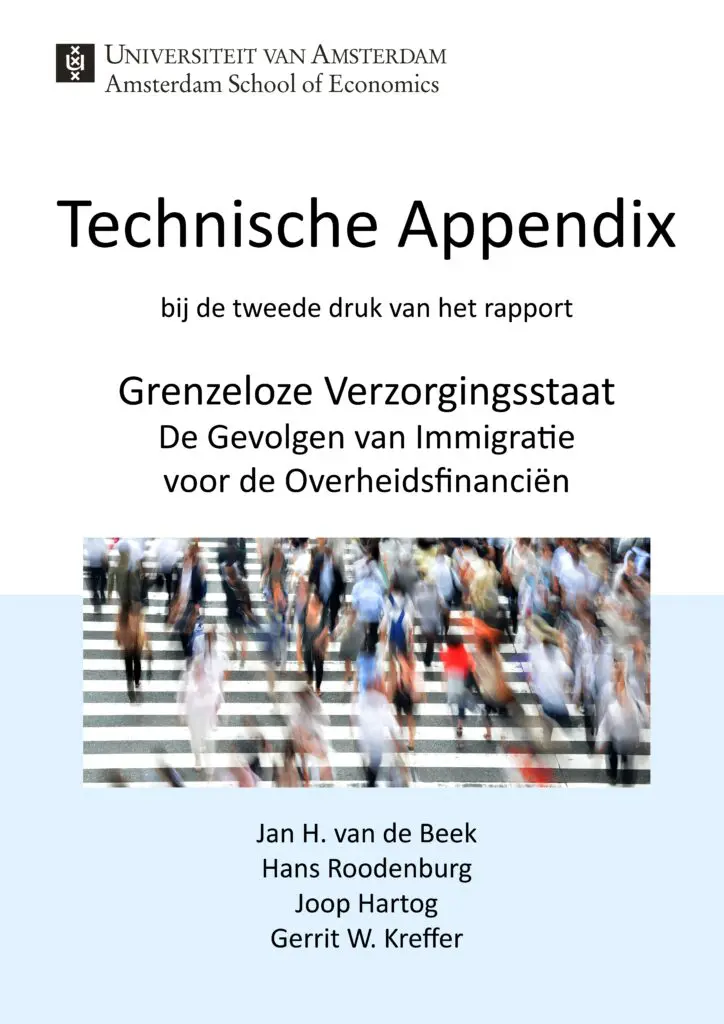 Download rapport